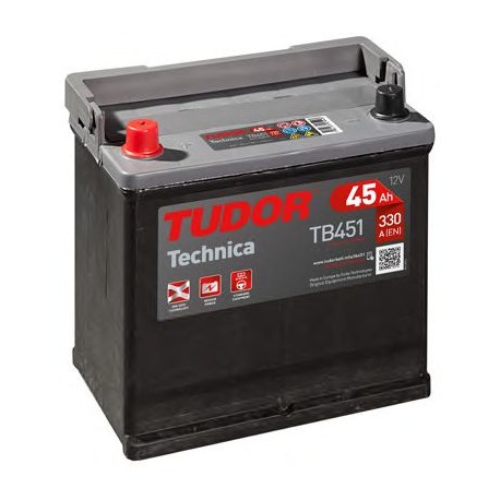 Batteria 45Ah